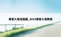 黑客入侵流程图_2015黑客入侵教程